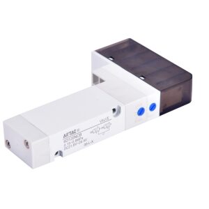 6D/6DW Series Derivatives